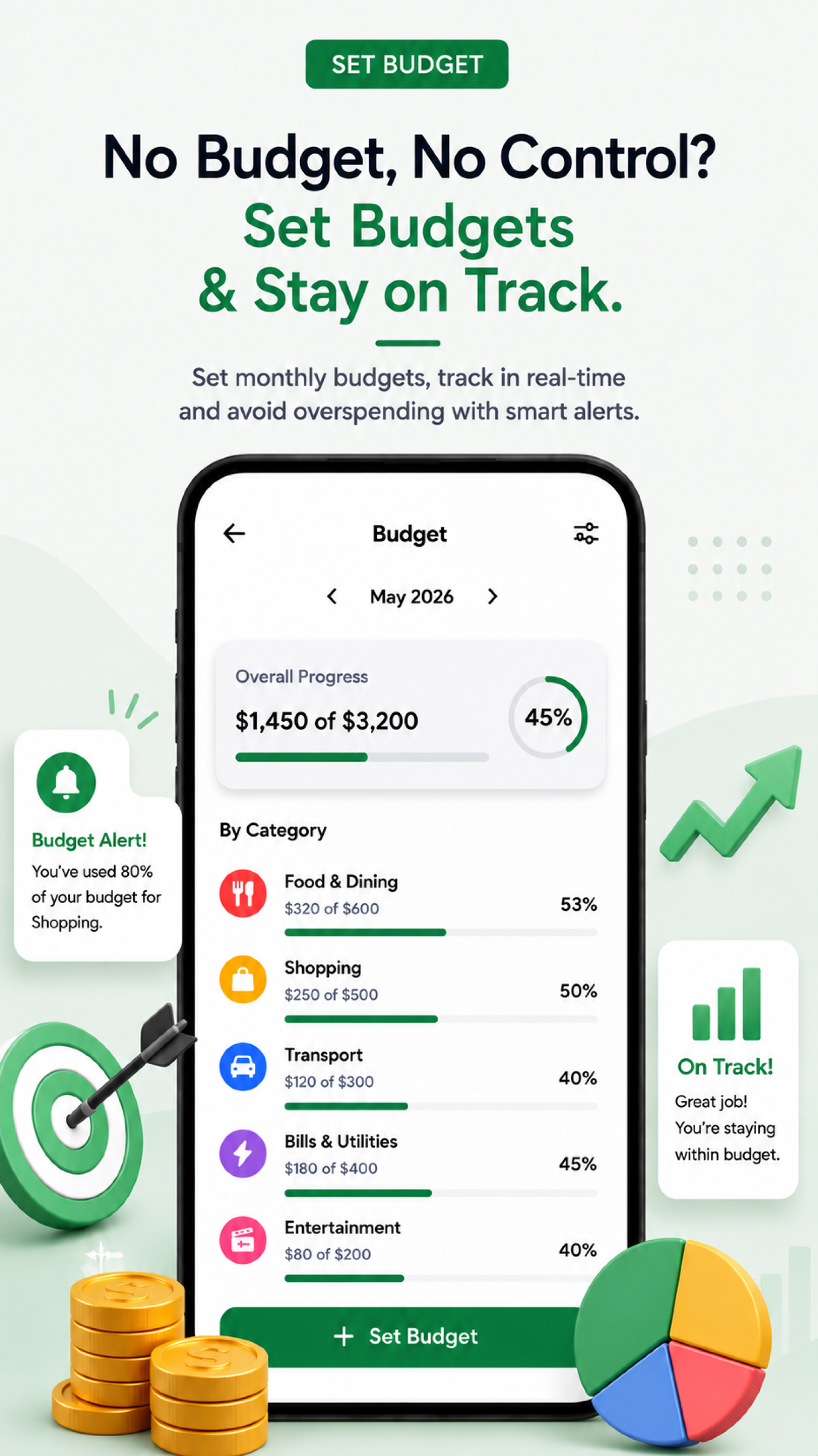 Set Budget & Limits Screenshot